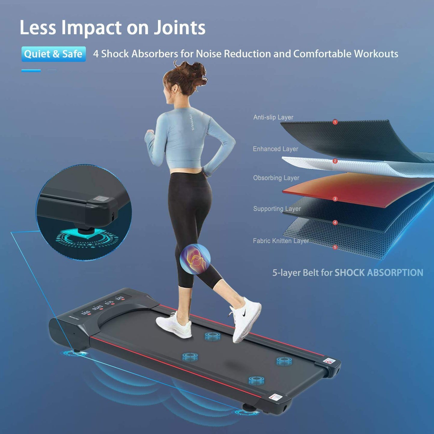 Walking Pad Under Desk Treadmill For Home™